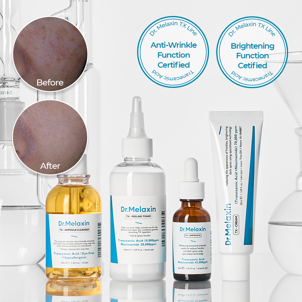 4-Step TX Brightening Essentials Set