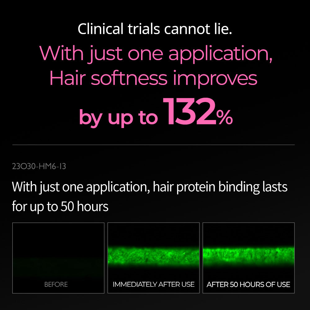 Bondex Hair Clinic Duo Set
