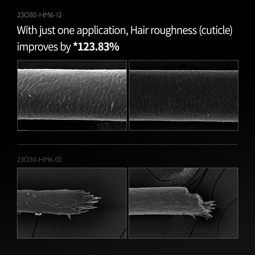 Bondex Hair Clinic Duo Set
