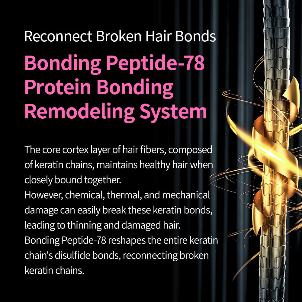 Bondex Hair Clinic Duo Set