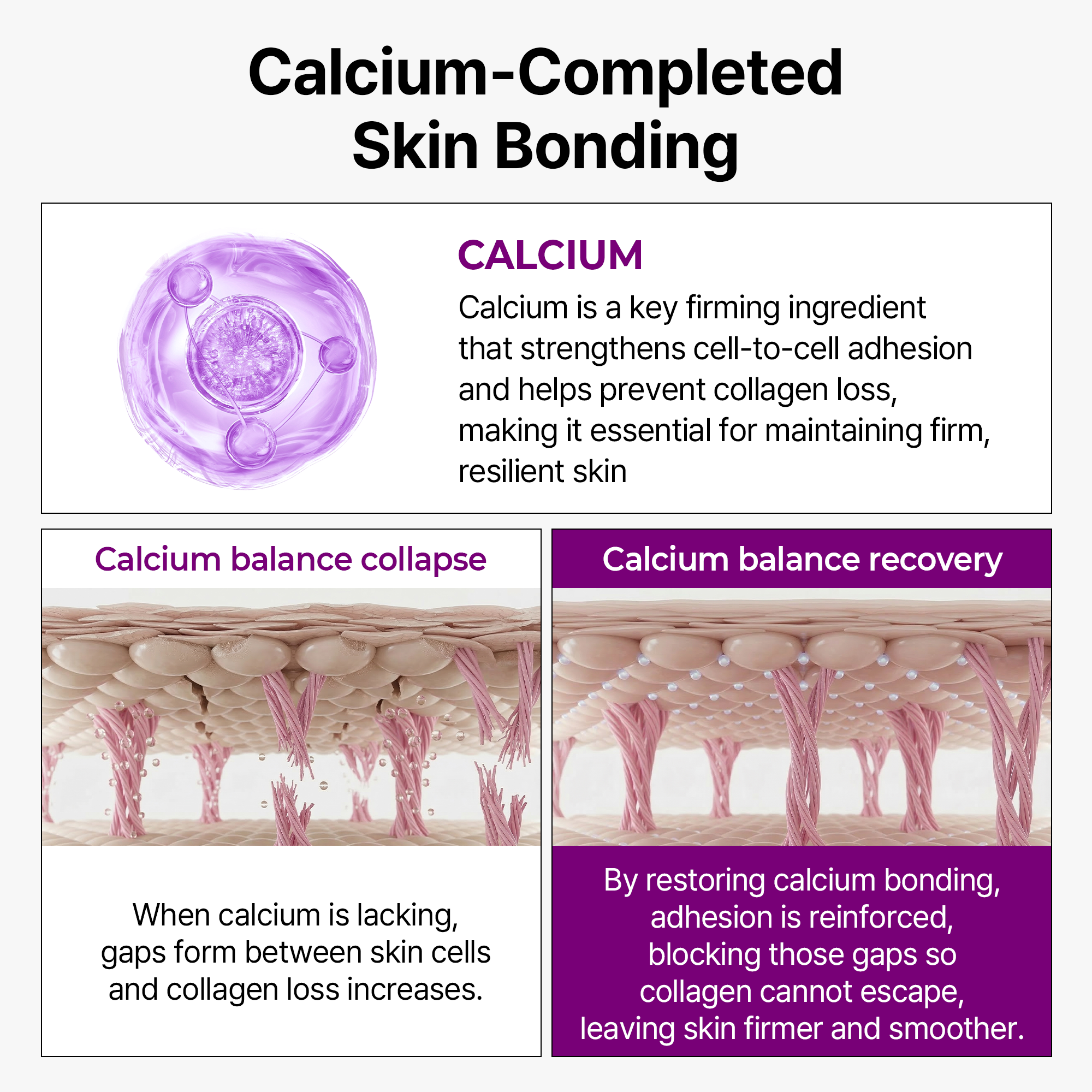 Calcium Bonding Facial Cream