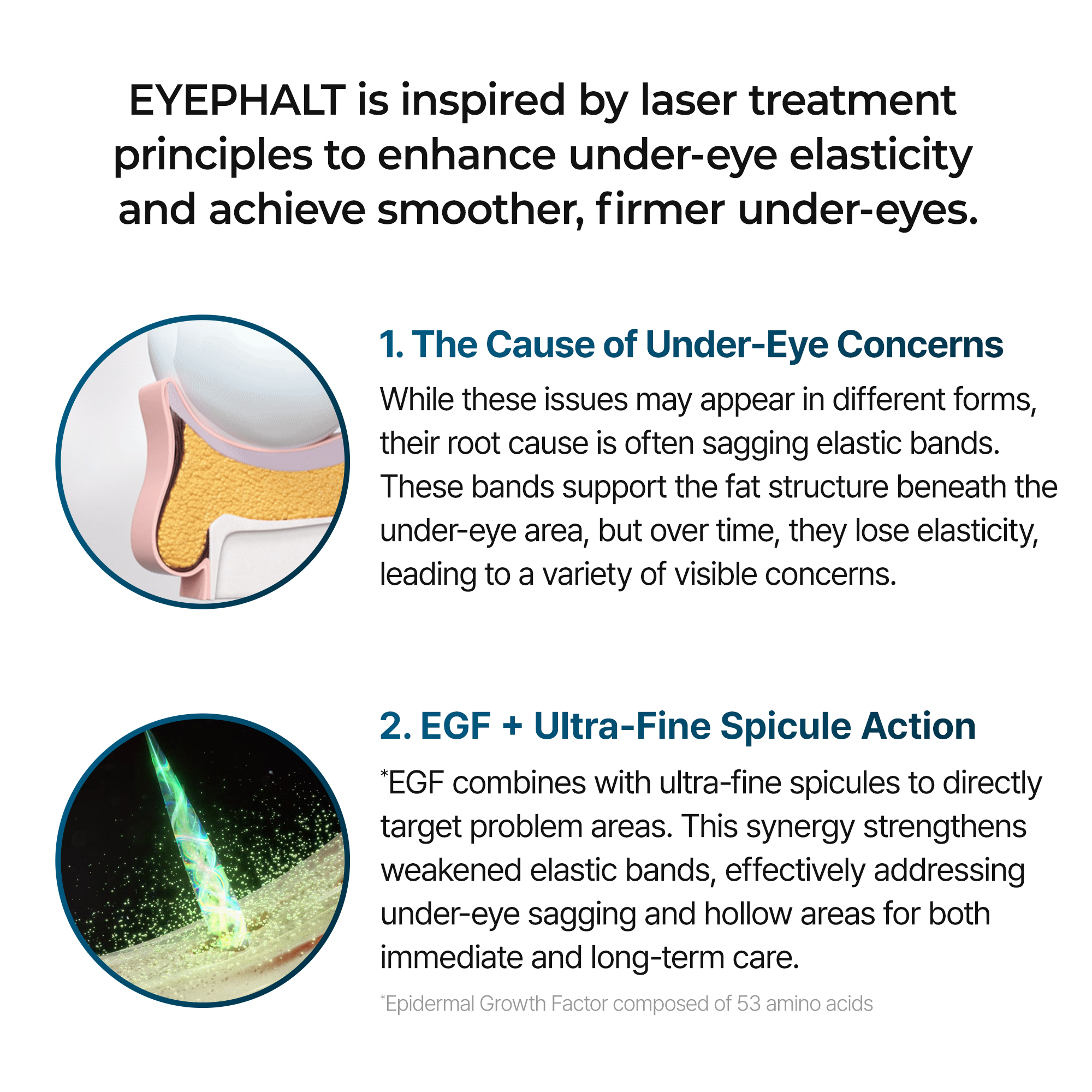Eyephalt Day & Night Firming Routine Set