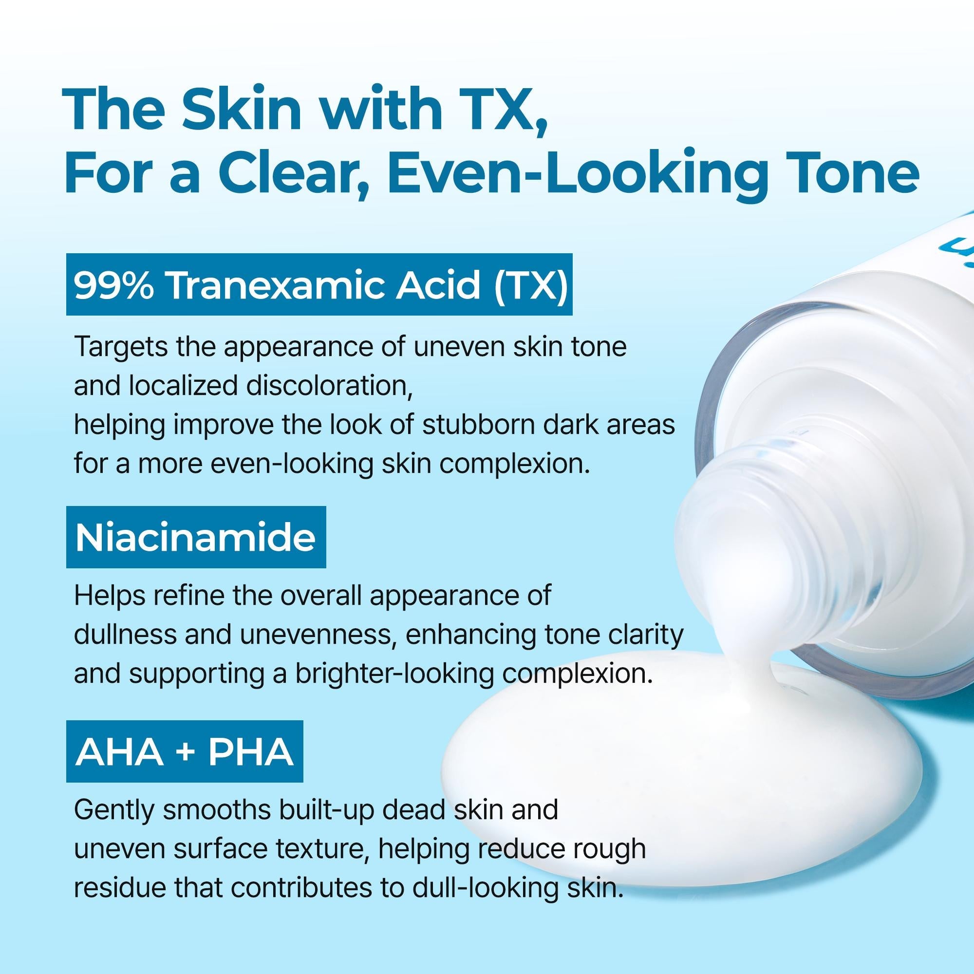 TX Peel Shot Face & Body Duo