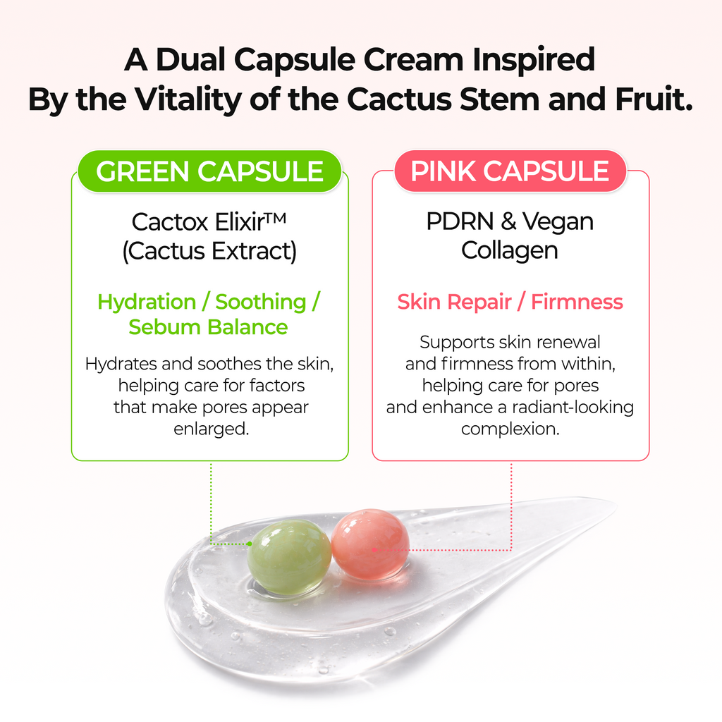 3-Step CACTOX Pore Tightening Set