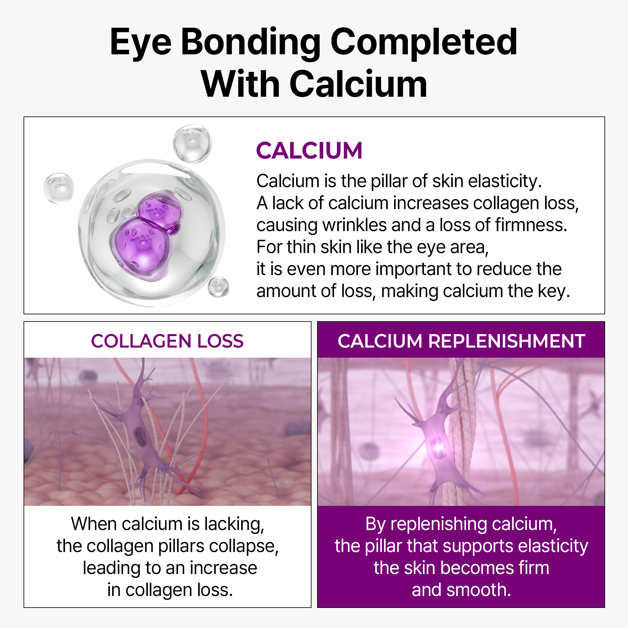 Calcium Bonding Eye Cream