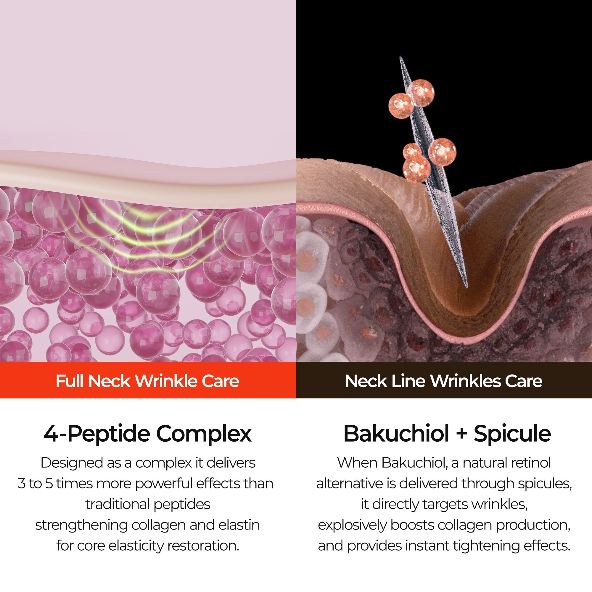 Neck Firming 3-Step Routine Set