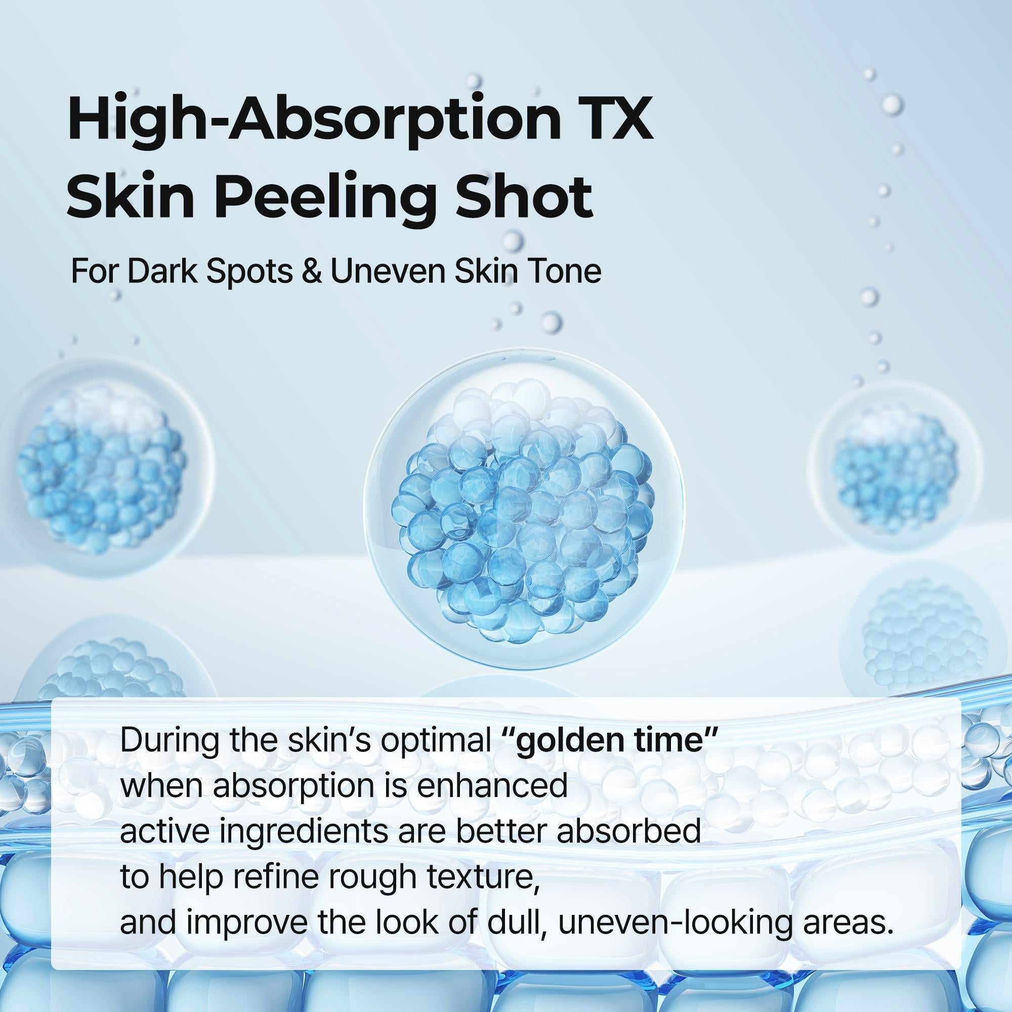 Peel Shot Exfoliating TX-Serum