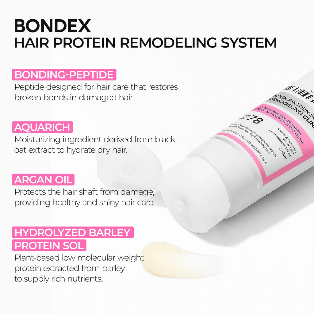 Bondex Clinic Protein Treatment